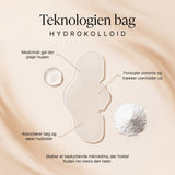 NordBody Nose Patch 1x Pack